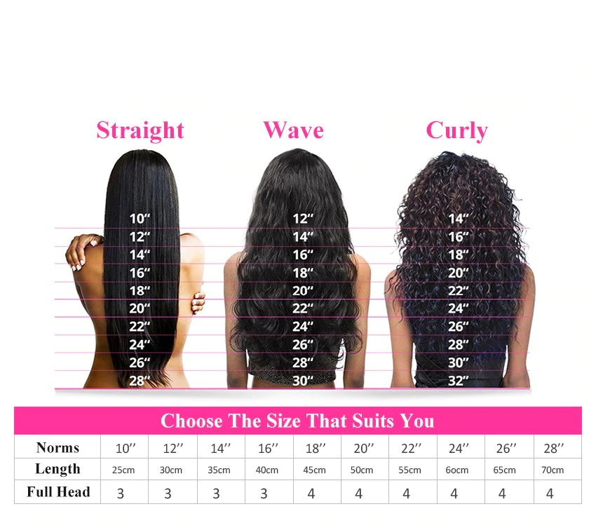 Natural Loose Wave Lace Front Wig